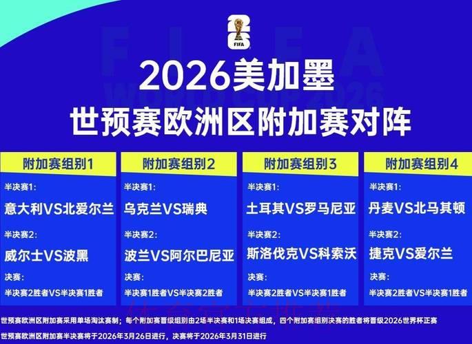 2026世界杯赛事数据洞察与分析趋势前瞻 2026世界杯赛事数据洞察与分析趋势前瞻