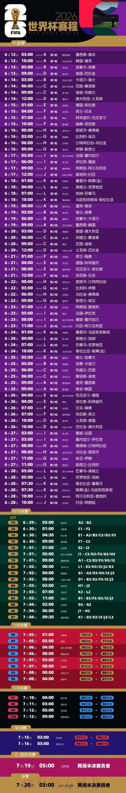 2026世界杯竞猜投注平台精选推荐攻略 2026世界杯竞猜投注平台精选推荐攻略