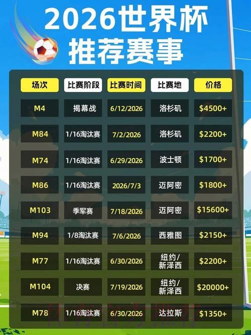 美国世界杯门票购买全攻略 美国世界杯门票购买全攻略