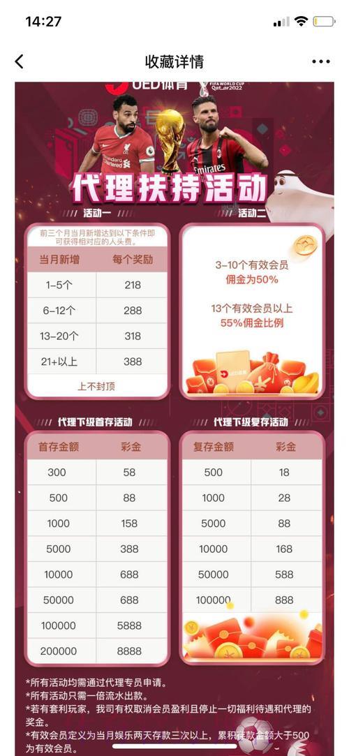 如何挑选高品质的世界杯竞猜投注平台