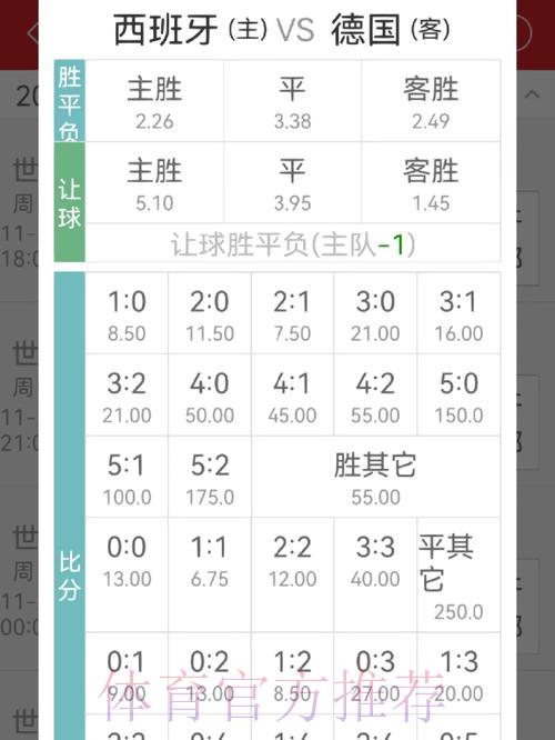 世界杯竞猜平台避坑攻略，教你如何挑选正规可信赖的平台