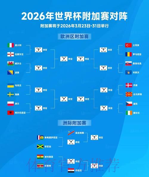 2026世界杯官方实时比分查询平台 2026世界杯官方实时比分查询平台