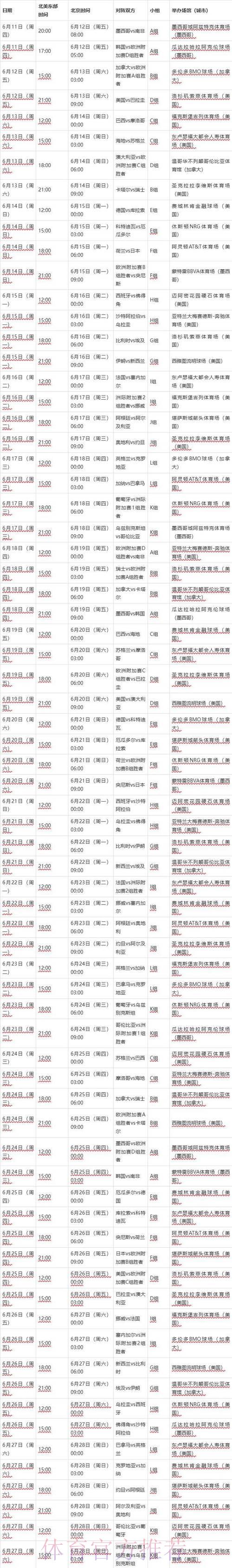2026世界杯赛事实时比分查询入口