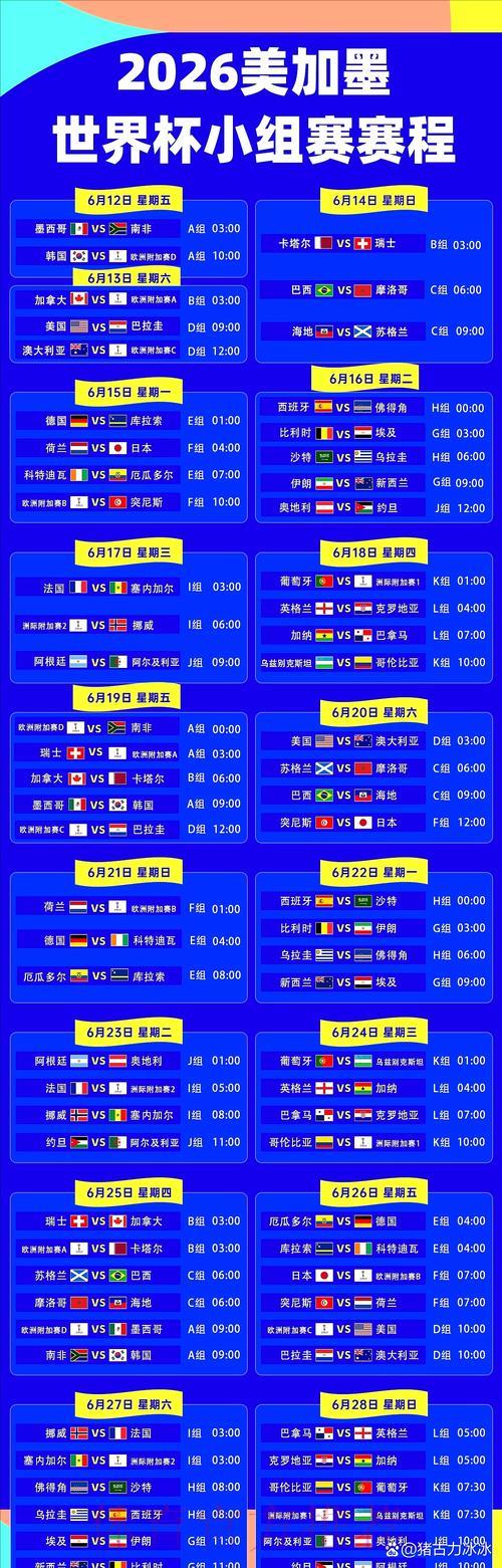2026世界杯赛事实时比分查询入口