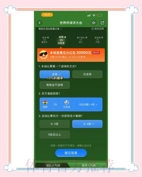 世界杯竞猜开户热门趋势深度解析 世界杯竞猜开户热门趋势深度解析