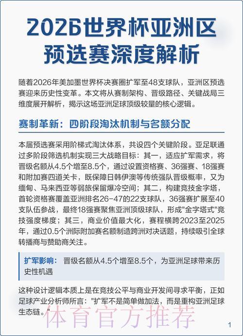 2026年世界杯赛事预测与深度解析 2026年世界杯赛事预测与深度解析