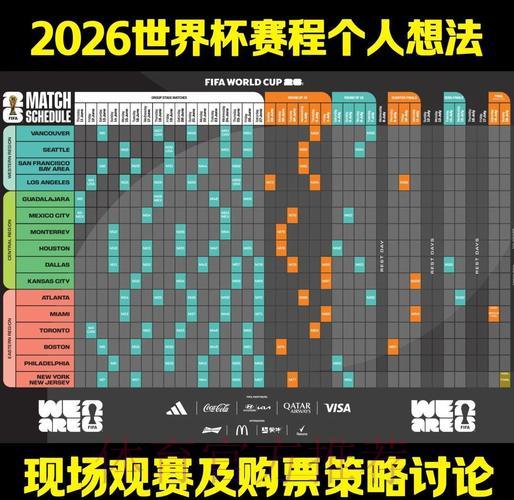 世界杯2026竞猜完全指南：资深玩家实战技巧全解析