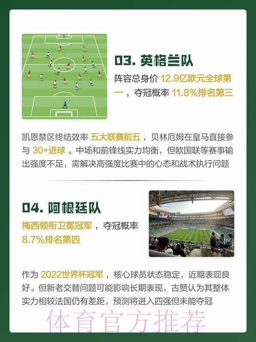世界杯预测终极攻略：手把手教你精准预判赛果