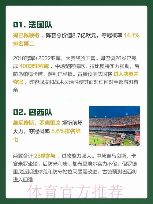 世界杯预测终极攻略：手把手教你精准预判赛果