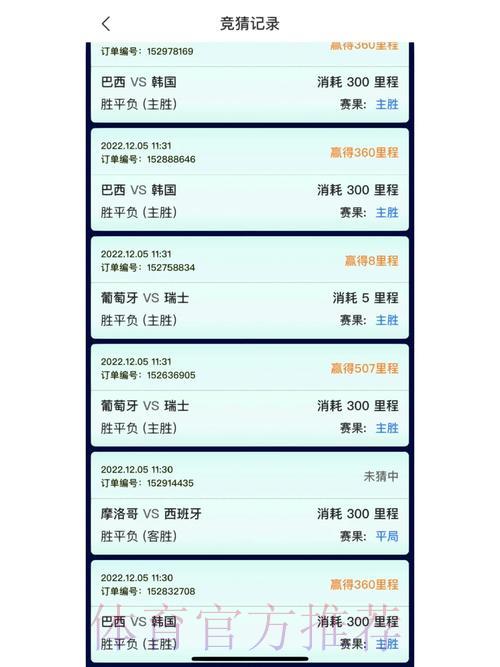 世界杯竞猜平台全面测评,哪个平台最好用? 世界杯竞猜平台全面测评,哪个平台最好用?