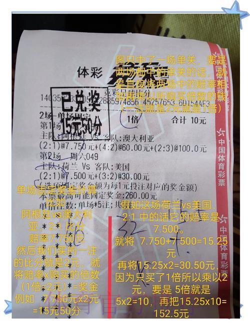 世界杯竞猜:资深玩家揭秘必胜技巧与心得 世界杯竞猜:资深玩家揭秘必胜技巧与心得