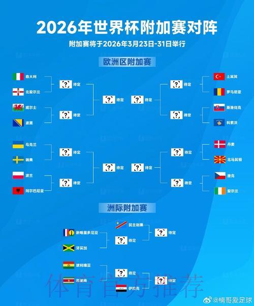 2026世界杯官方滚球应用程序下载入口 2026世界杯官方滚球应用程序下载入口