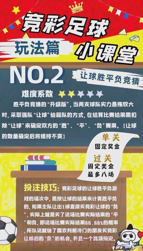 世界杯竞猜实战指南与必胜秘籍 世界杯竞猜实战指南与必胜秘籍