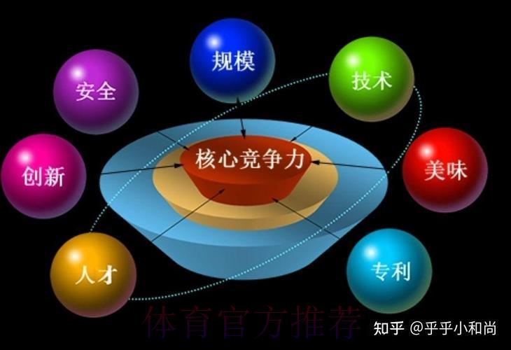 深度剖析世界杯外围平台核心服务功能与竞争优势 深度剖析世界杯外围平台核心服务功能与竞争优势