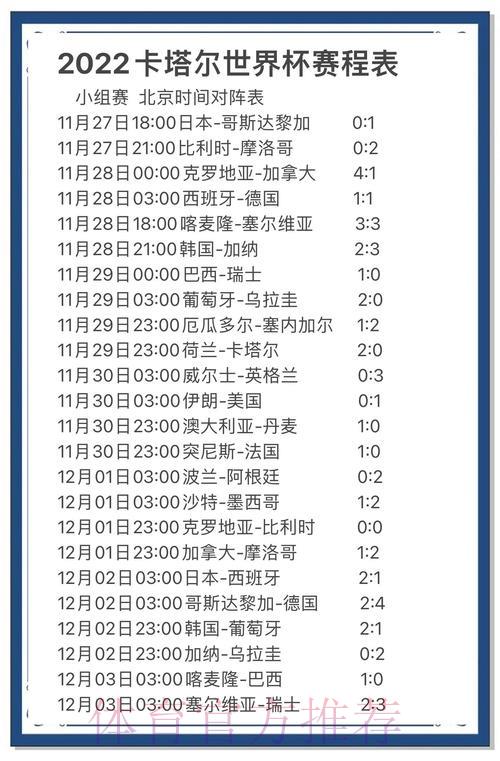 世界杯竞猜攻略：赛事结果预测方法全解析