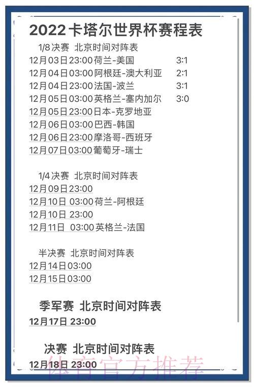 世界杯竞猜攻略：赛事结果预测方法全解析