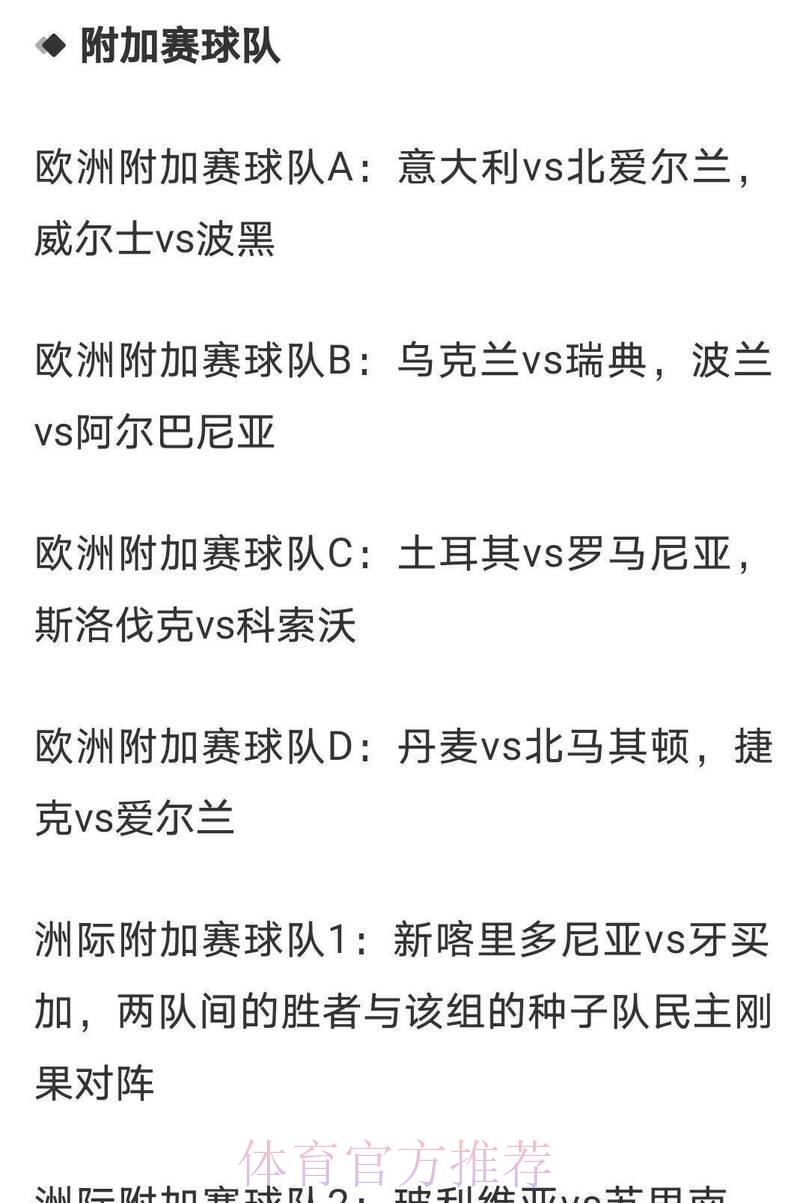 2026年世界杯最新赔率数据深度解析 2026年世界杯最新赔率数据深度解析