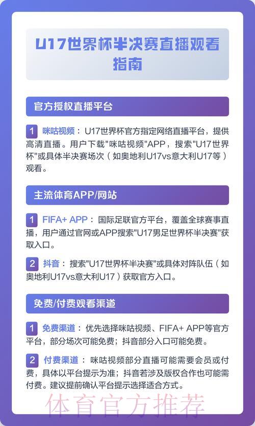 世界杯足球赛事直播观看指南